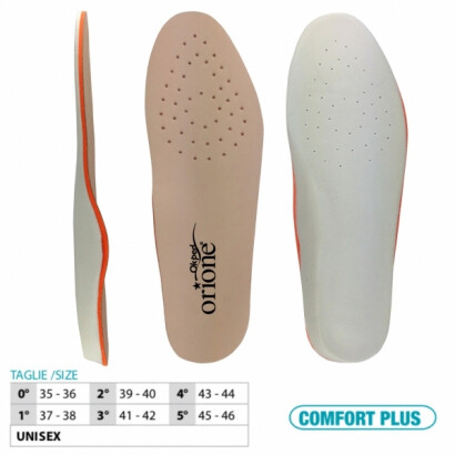 Anatomski vložki s spominsko peno