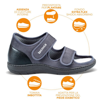 Ortopedski copati 11 Tecnica